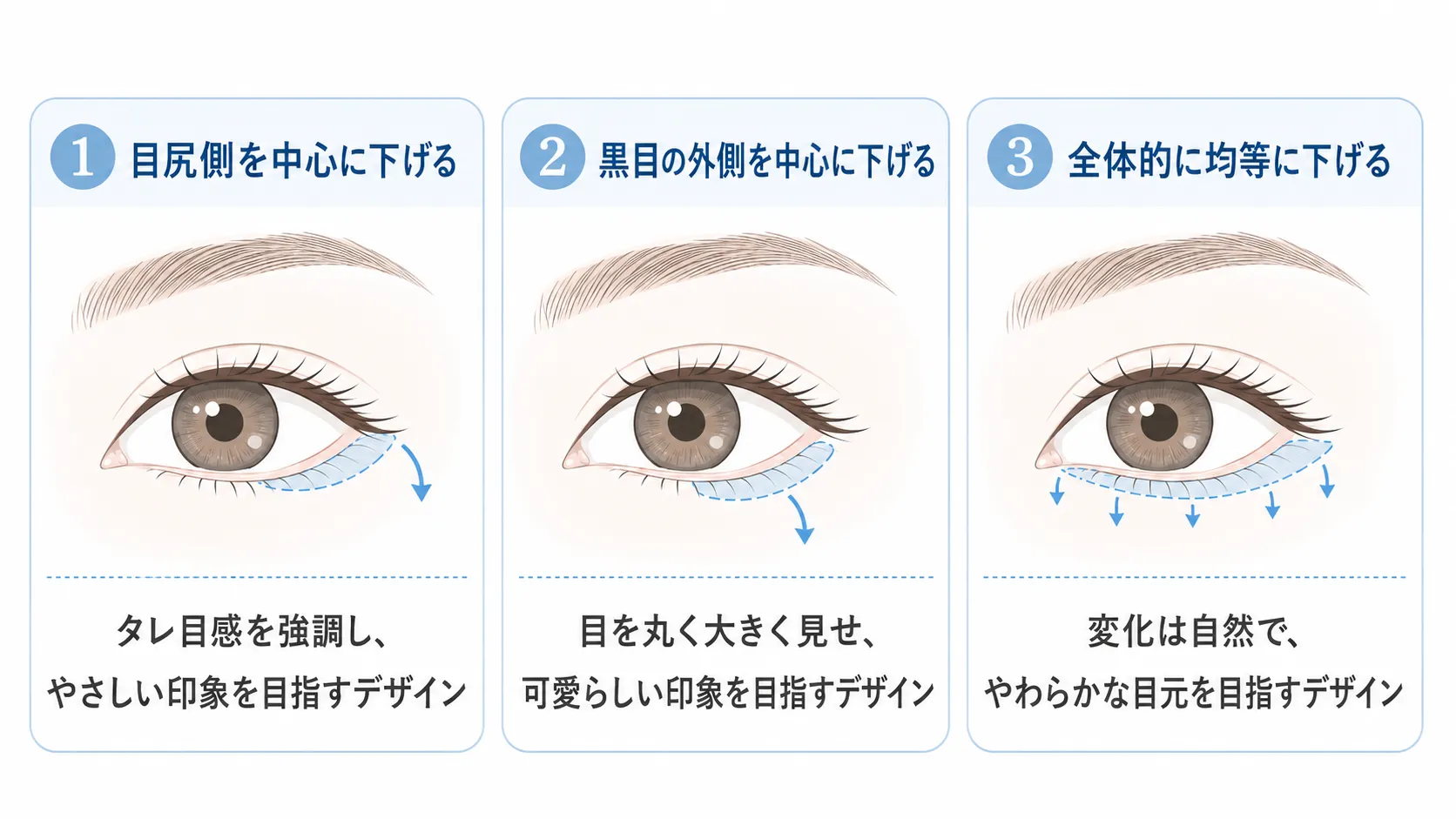 グラマラスラインのデザイン