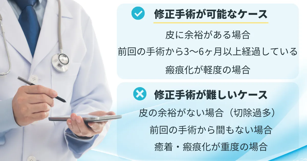 包茎修正手術│修正手術可能なパターンと難しいパターンアイキャッチ